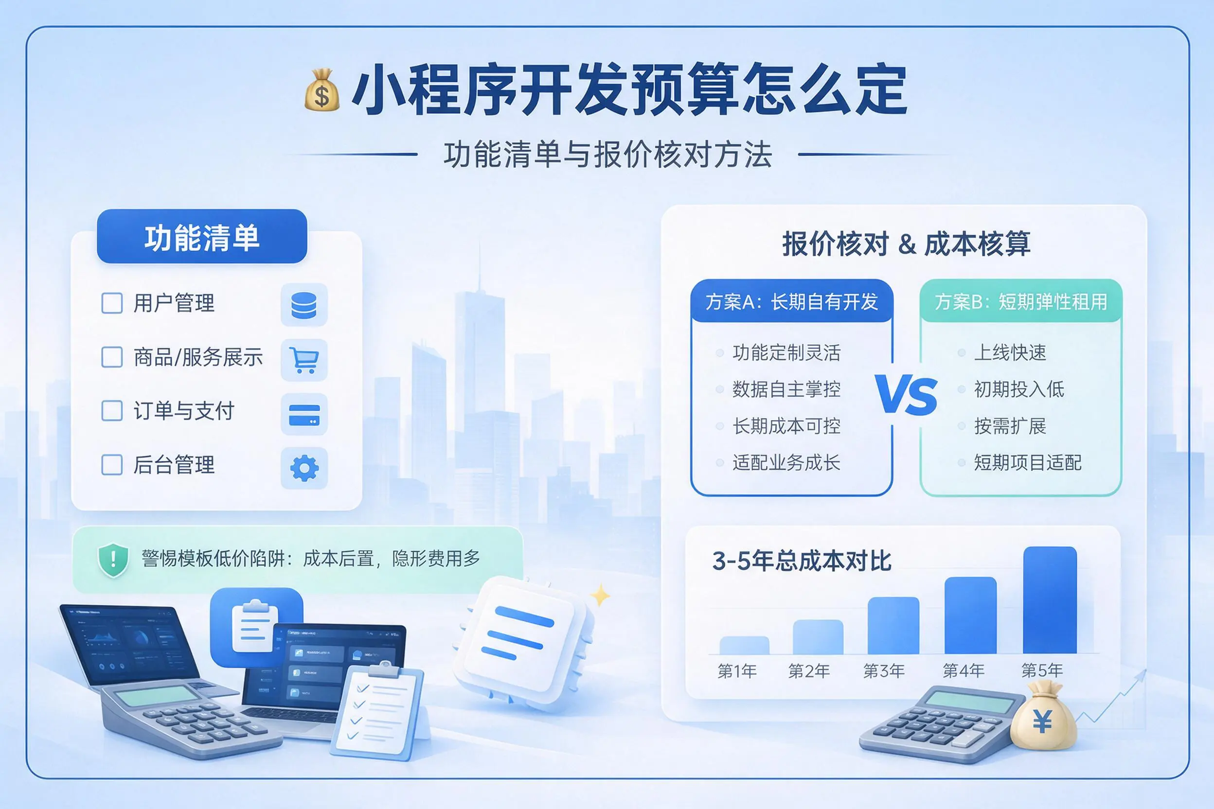 中山小程序开发预算怎么定:功能清单与报价核对方法