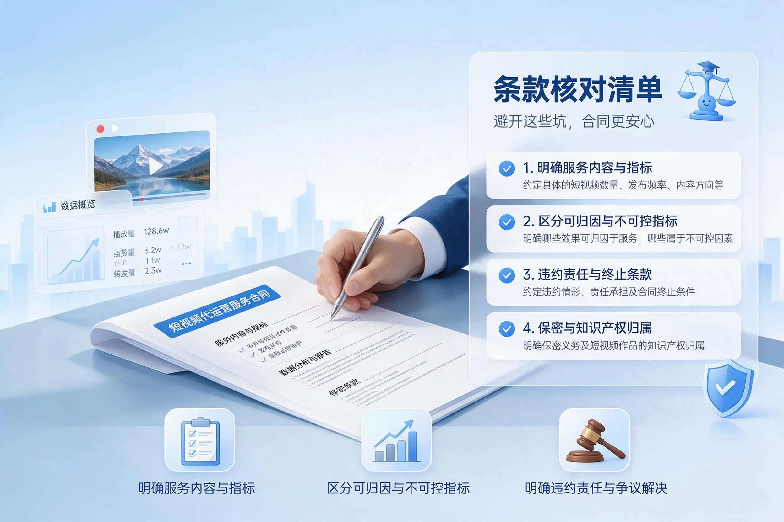 短视频代运营合同怎么签?中山企业条款核对与避坑要点