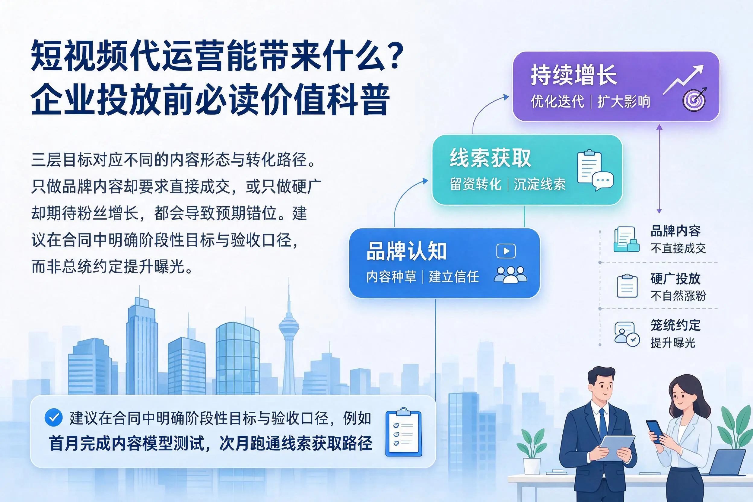 短视频代运营能带来什么?中山企业投放前必读价值科普