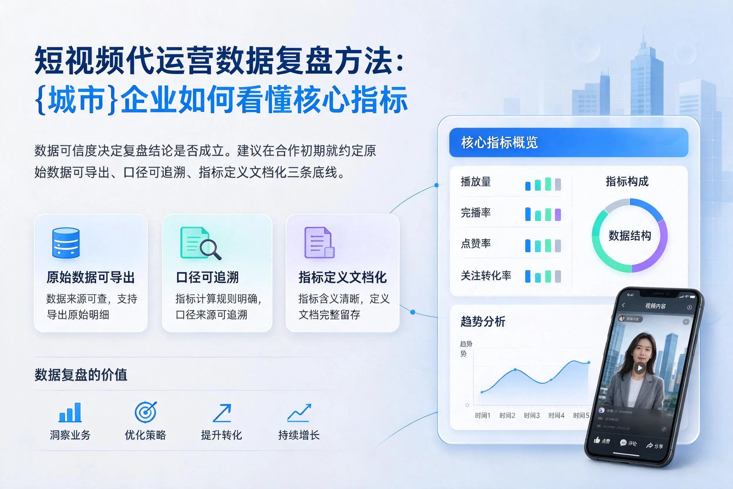 短视频代运营数据复盘方法：中山企业如何看懂核心指标