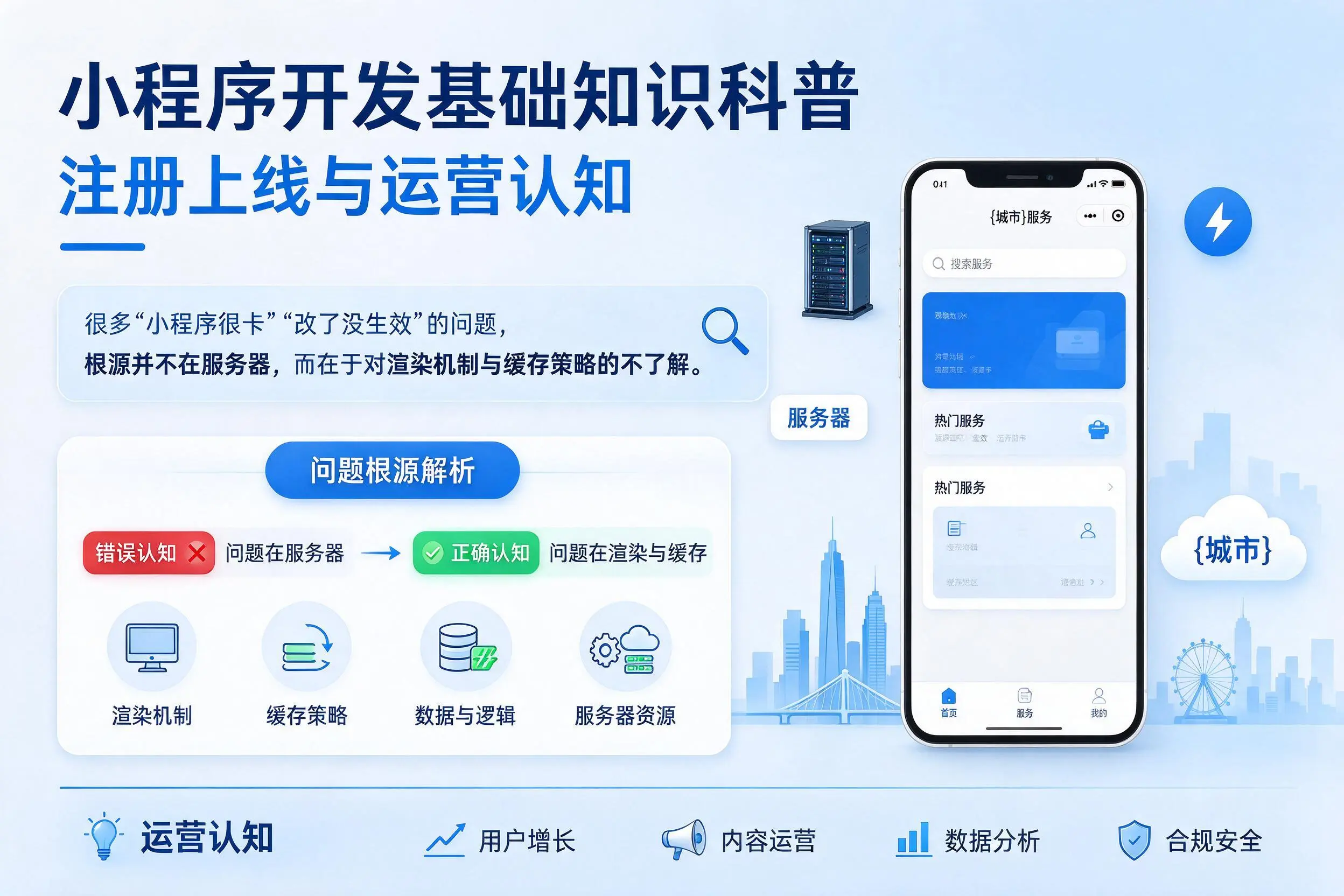 中山小程序开发基础知识科普：注册上线与运营认知