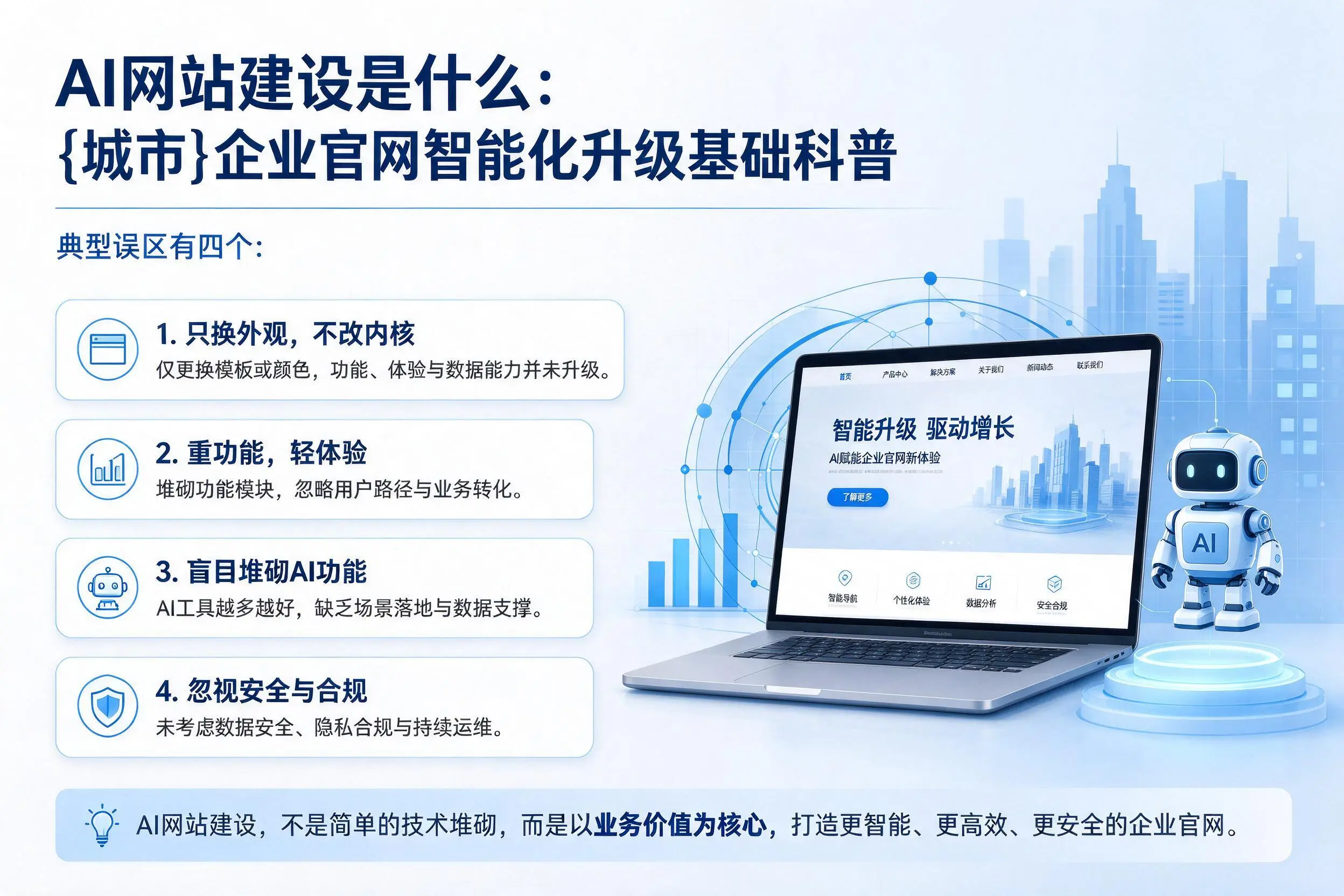 AI网站建设是什么:中山企业官网智能化升级基础科普