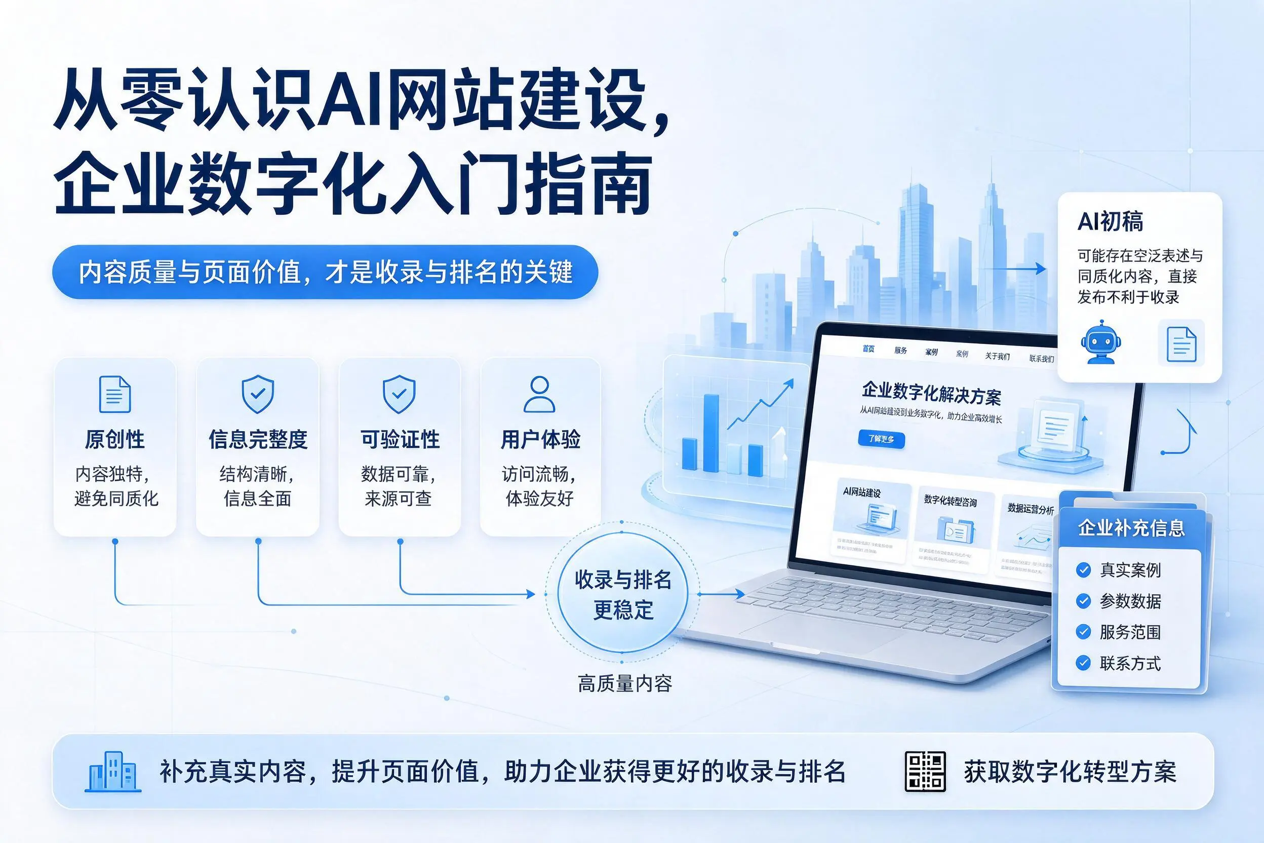 从零认识AI网站建设,中山企业数字化入门指南