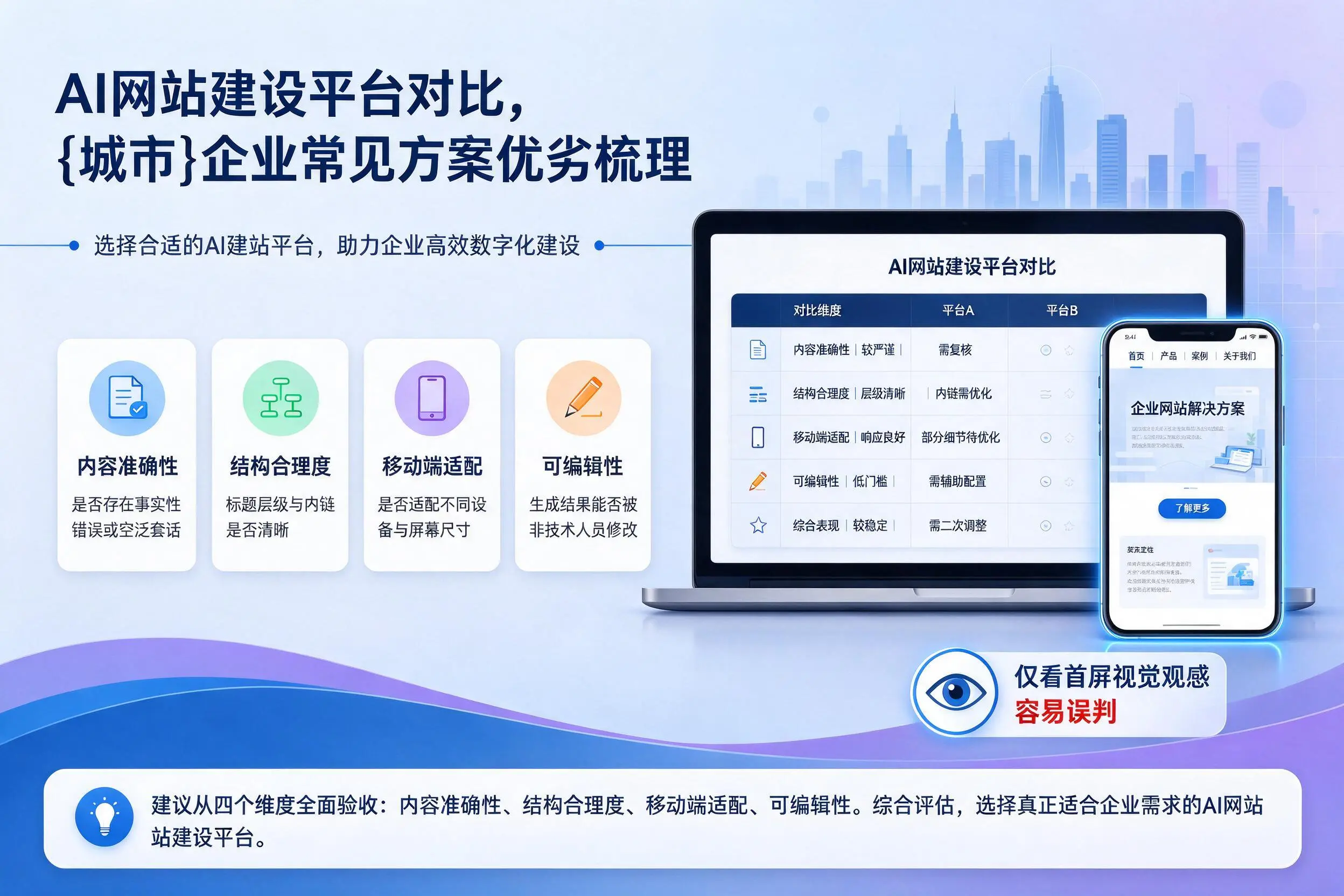 AI网站建设平台对比，中山企业常见方案优劣梳理