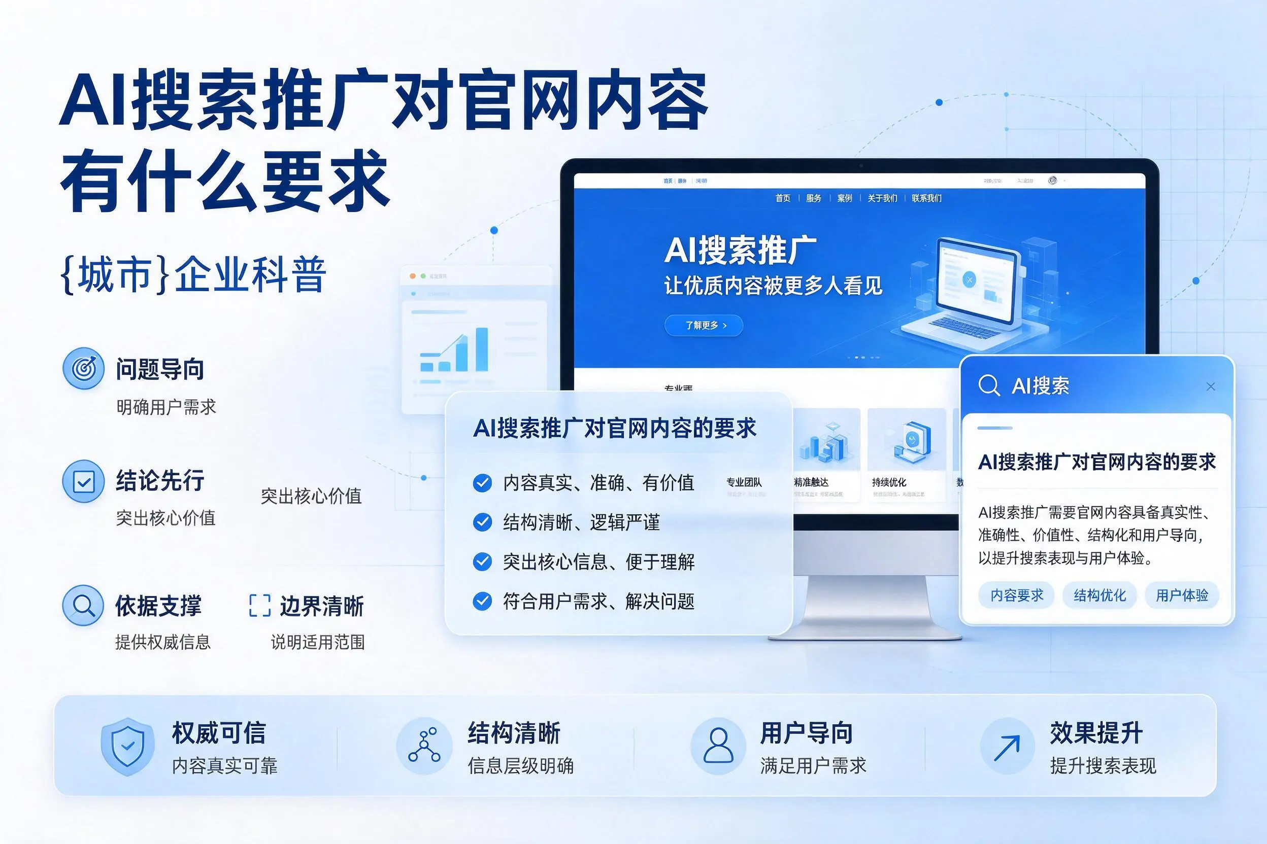AI搜索推广对官网内容有什么要求,中山企业科普